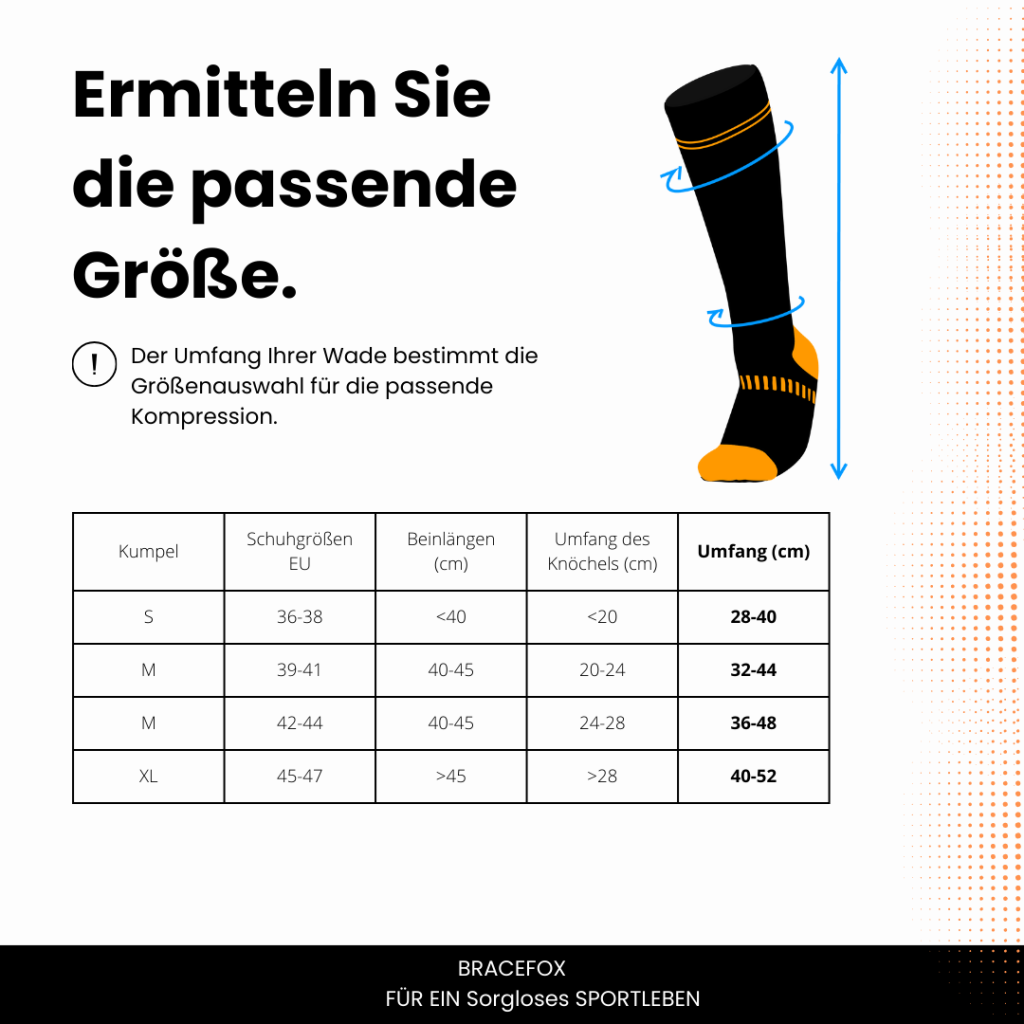 Kompressionsstrümpfe – ErgoSox