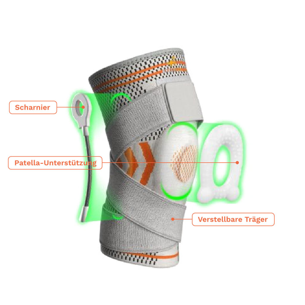 Genufix Kniebandage