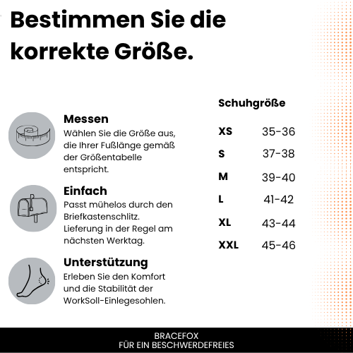 worksoll